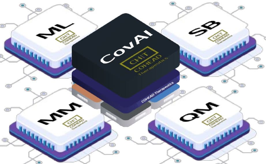 covai